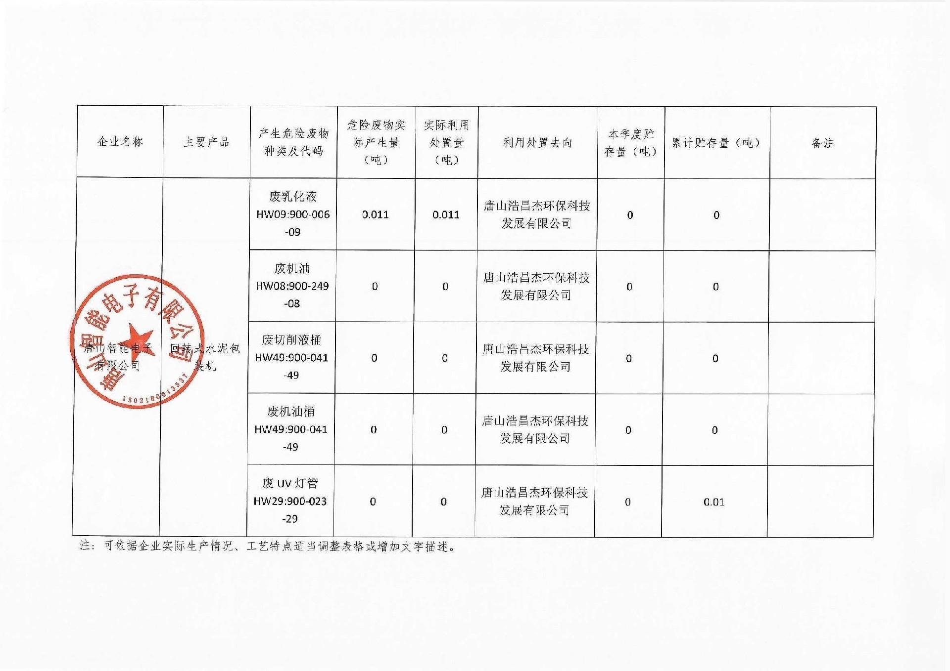 2021年第三季度信息公開(kāi)_頁(yè)面_2.jpg
